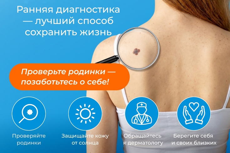 Комплексная диагностика новообразований